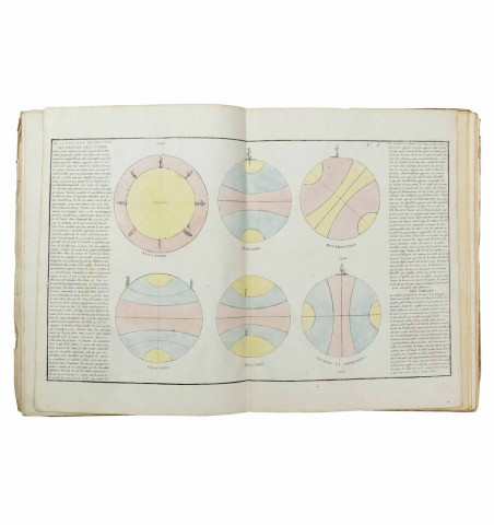 Géographie moderne avec une introduction. Ouvrage utile à tous ceux qui veulent se perfectionner dans cette science...