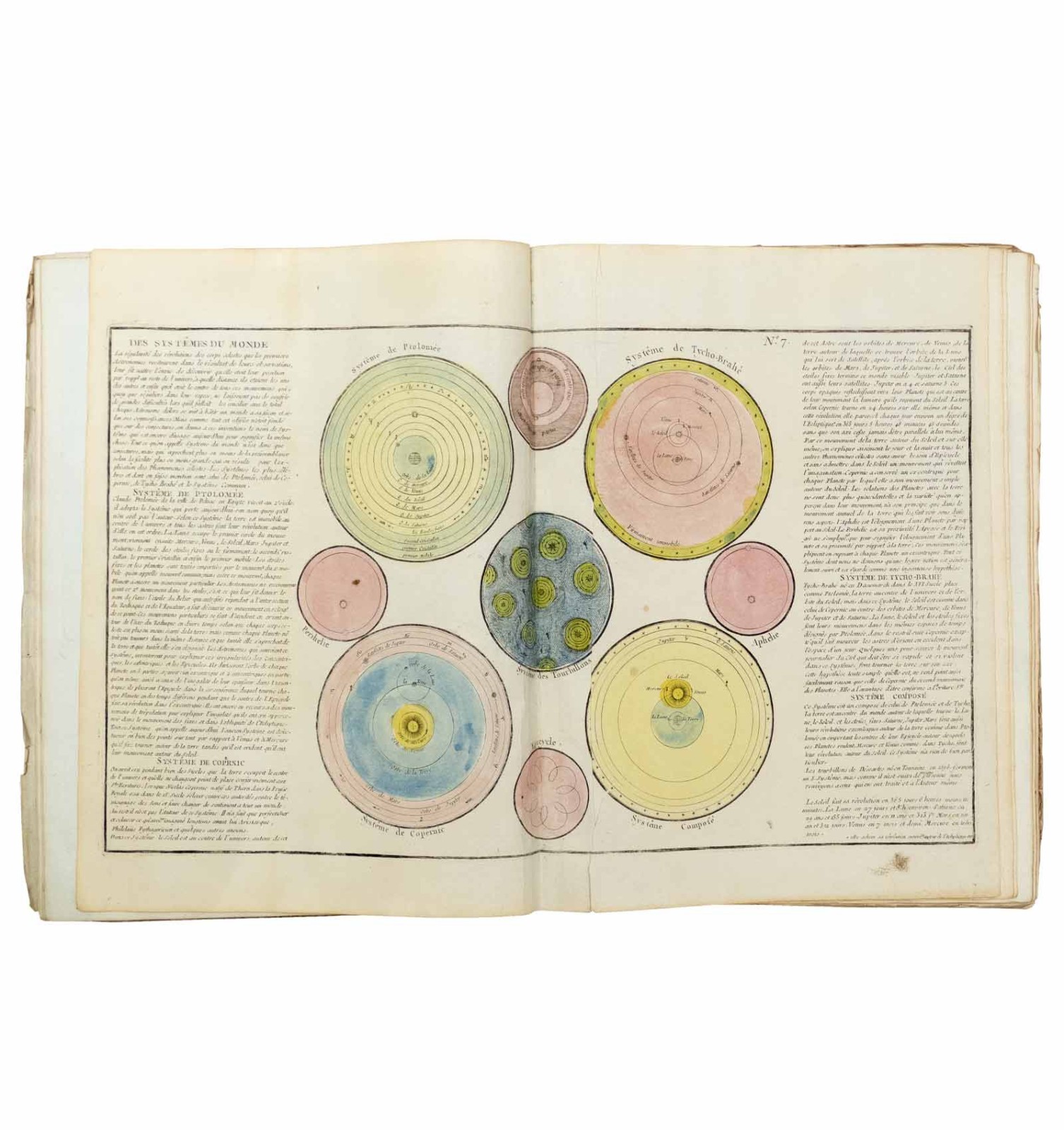 Géographie moderne avec une introduction. Ouvrage utile à tous ceux qui veulent se perfectionner dans cette science...