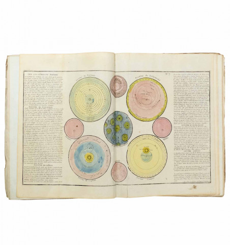 Géographie moderne avec une introduction. Ouvrage utile à tous ceux qui veulent se perfectionner dans cette science...