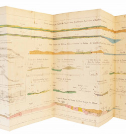 Description géologique et minéralogique du département du Bas-Rhin.