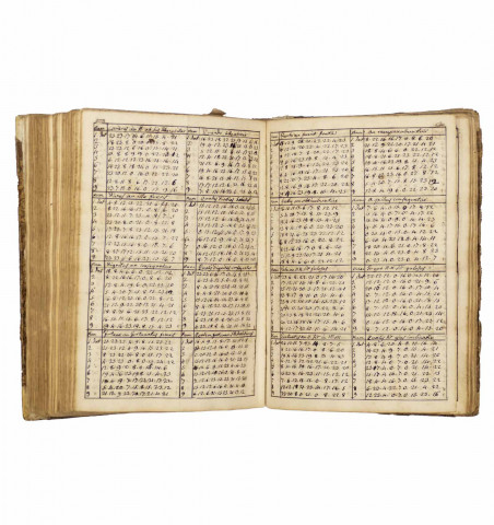 Astronomicorum libri tres in quibus pro agricoltura, medicina et nautica juxta Tyconis Brahe hypotheses,...
