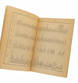 Alsace. Table alphabétique des noms français et allemands des villes, villages...