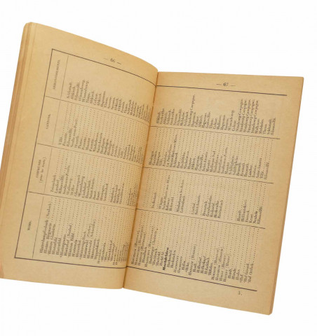 Alsace. Table alphabétique des noms français et allemands des villes, villages...