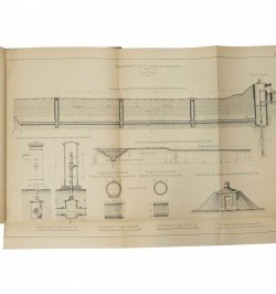 La distribution d'eau de la Ville de Muhouse.
