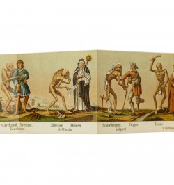 La Danse des Morts à Bâle.