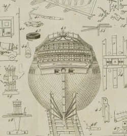 L’art de la marine.