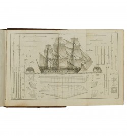 L’art de la marine.