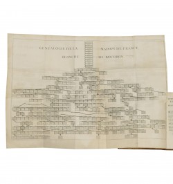 Histoire de la Maison de Bourbon.
