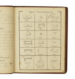 [Manuscrit]. Cours de topographie et de fortification. 1878.