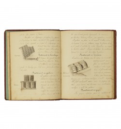 [Manuscrit]. Cours de topographie et de fortification. 1878.