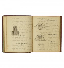 [Manuscrit]. Cours de topographie et de fortification. 1878.