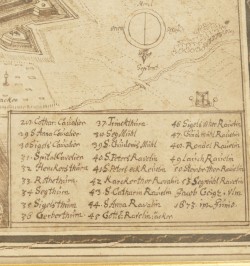 Vue de Colmar d'après Mérian.