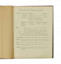 Tableaux de minéralogie.