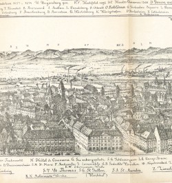 Panorama de la plate-forme de la cathédrale de Strasbourg.