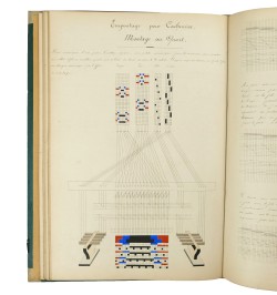 [Manuscrit] Théorie de la fabrication des étoffes de soie.