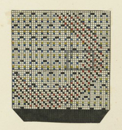 [Manuscrit] Théorie de la fabrication des étoffes de soie.
