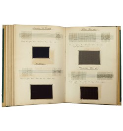 [Manuscrit] Théorie de la fabrication des étoffes de soie.