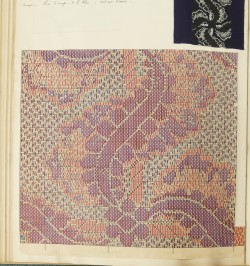 [Manuscrit] Théorie de la fabrication des étoffes de soie.