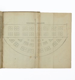 De urbibus, arcibus, castellisque condensis,