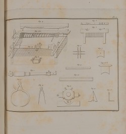Traité élémentaire sur les procédés en usage dans les fonderies pour la fabrication des bouches à feu d'artillerie.