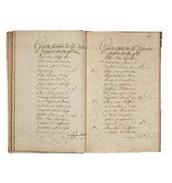 [Manuscrit-Notariat] Inventaire de succession de Dame Louise Dorothée Fougères de Mormont. 1768.