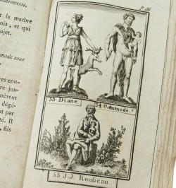 Le guide du promeneur aux Tuileries.