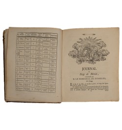 Plans et journaux des sièges de la dernière guerre de Flandres, rassemblés par deux capitaines étrangers au service de France.