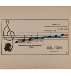 Meine Harmonie.