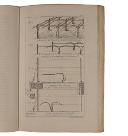 Denkschrift über der Weinbau in den Departementen des Ober- und Niederrheins und in Rheinbayern.
