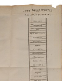 [Entomologie] Traité d'insectologie, ou observations sur les pucerons.
