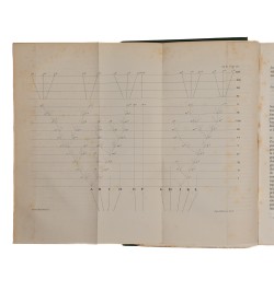 L'origine des espèces au moyen de la sélection naturelle, ou la lutte pour l'existence dans la nature.
