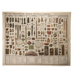 [Préhistoire] Vor- und frühgeschichtliche fundtafel für Elsass-Lothringen.