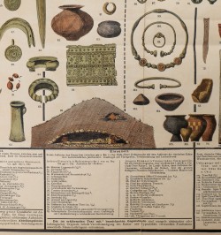 [Préhistoire] Vor- und frühgeschichtliche fundtafel für Elsass-Lothringen.