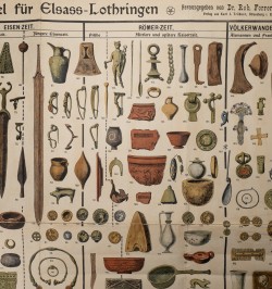 [Préhistoire] Vor- und frühgeschichtliche fundtafel für Elsass-Lothringen.