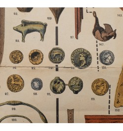 [Préhistoire] Vor- und frühgeschichtliche fundtafel für Elsass-Lothringen.