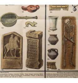 [Préhistoire] Vor- und frühgeschichtliche fundtafel für Elsass-Lothringen.