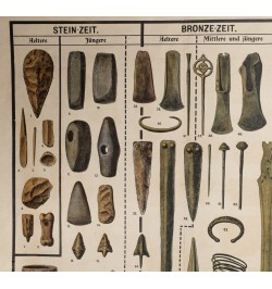[Préhistoire] Vor- und frühgeschichtliche fundtafel für Elsass-Lothringen.