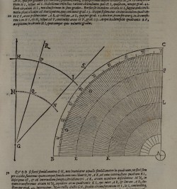 Gnomonices Libri Octo.