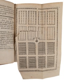 Le jardinier solitaire, ou dialogues entre un curieux et un jardinier solitaire.