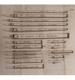 Der vollkommene Orgelmacher.