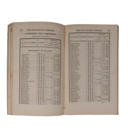 Guide des horloges publiques,