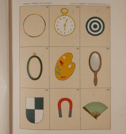 [méthode de dessin] Das freie Zeichnen. Vol. I & II.