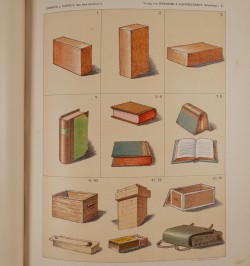 [méthode de dessin] Das freie Zeichnen. Vol. I & II.