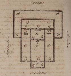 [Manuscrit] Summum Argentoratensium Templum.