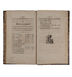 [Val d'Argent/Lièpvre] Geschichte des Leberthals.