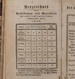 [Val d'Argent/Lièpvre] Geschichte des Leberthals.