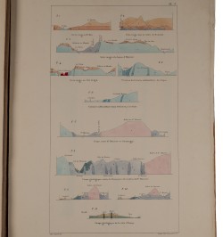 Description minéralogique et géologique des régions