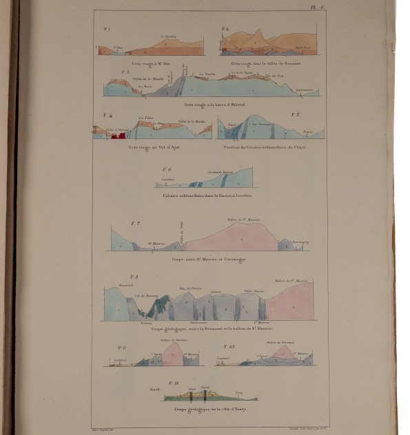 Description minéralogique et géologique des régions