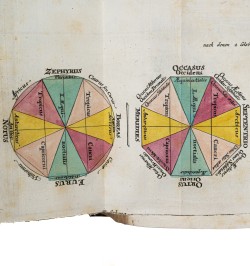 Epitome geographiae Cluverianae nova.