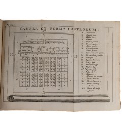 Rituum, qui olim apud Romanos obtinuerunt succinta explicatio. Ad intelligentiam veterum auctorum facili methodo conscripta.